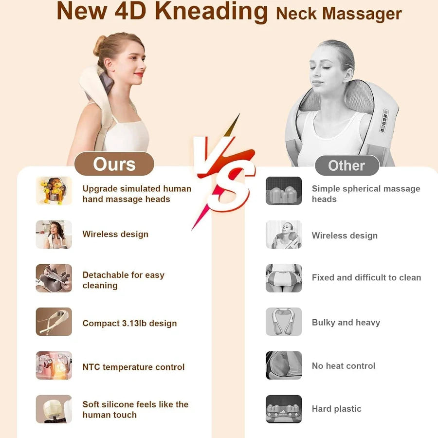 SHOLDER AND NECK MASSAGER
